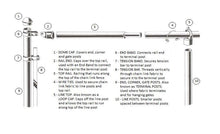 2" x 1-5/8" Steel Line Top